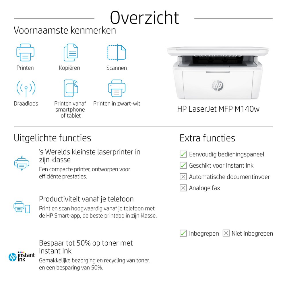 HP LaserJet MFP M140w AIO Printer 7