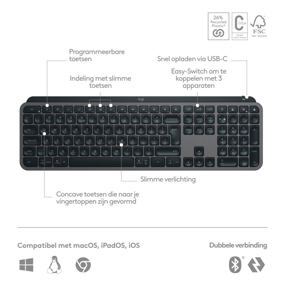 TB Logitech MX Keys S RF Wireless BT QWERTY USGrafiet 18
