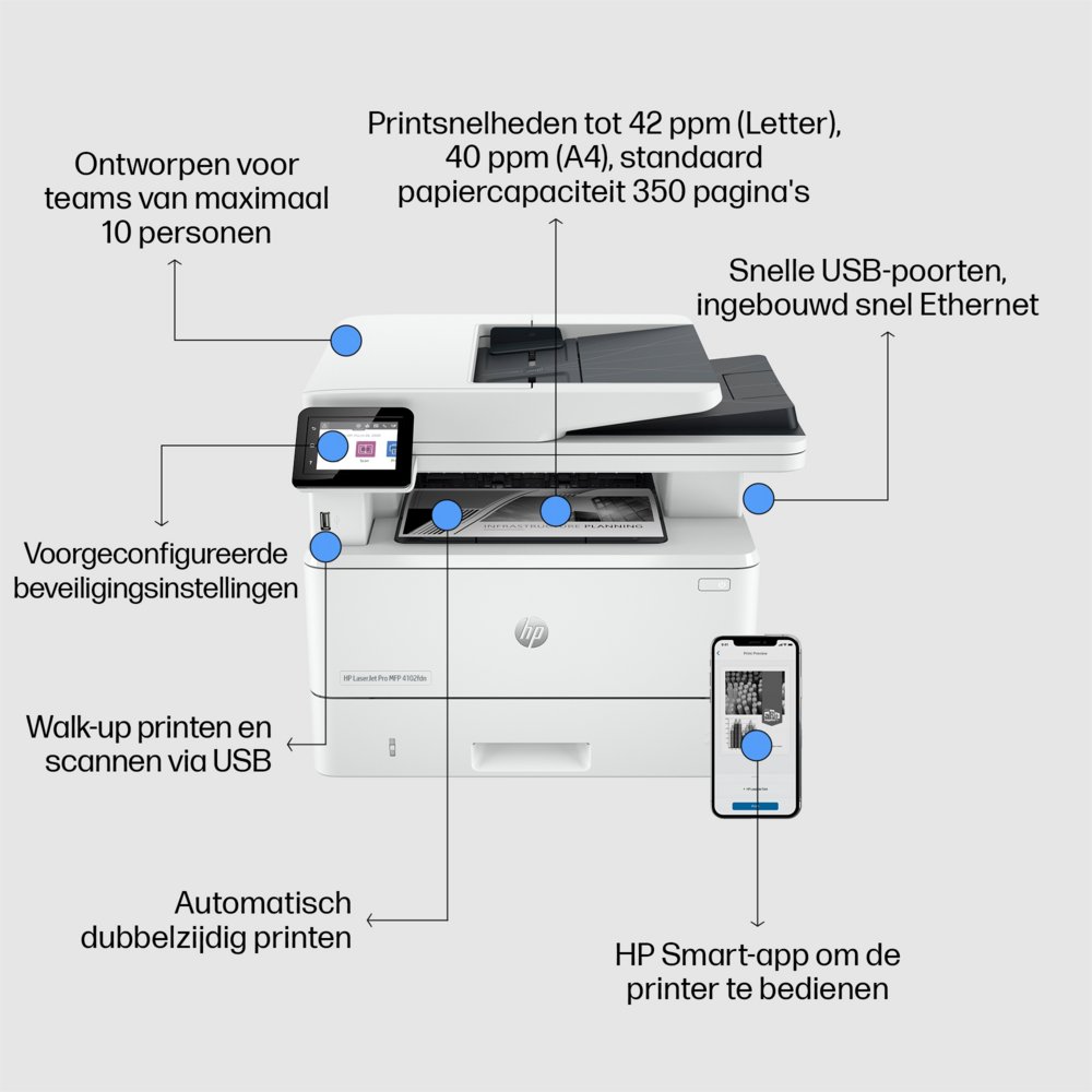 HP LaserJet Pro MFP 4102fdn 7